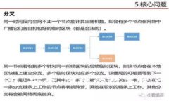EP数字钱包：安全、便捷的数字资产管理工具