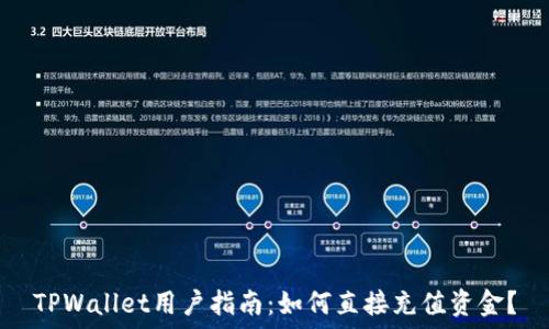   
TPWallet用户指南：如何直接充值资金？