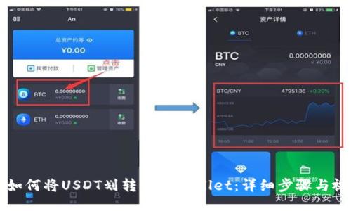 ### 如何将USDT划转到TPWallet：详细步骤与视频指南
