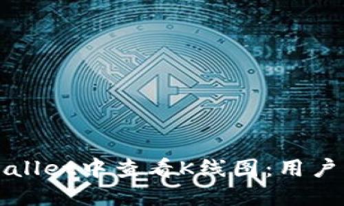 如何在TPWallet中查看K线图：用户指南与技巧