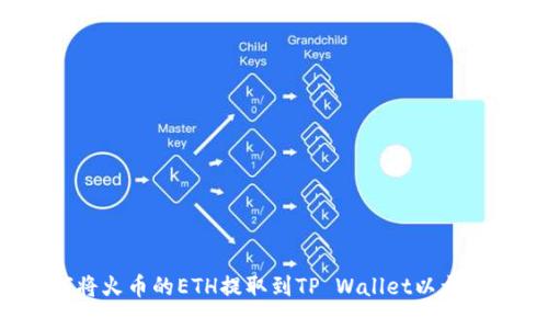 如何将火币的ETH提取到TP Wallet以太坊链？