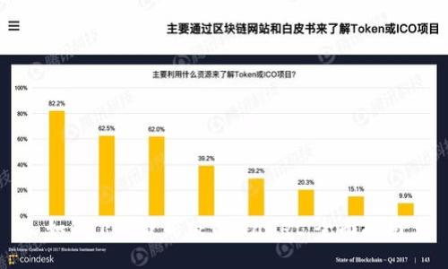 如何下载最新版TPWallet：全面指南