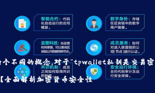 在加密货币领域，私钥和交易密码是两个不同的概念。对于“tpwallet私钥是交易密码吗”这个问题，下面将进行详细解答。

### tpwallet私钥是否是交易密码？全面解析加密货币安全性