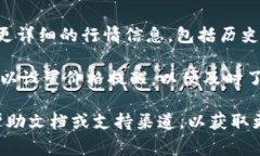 想要在 TPWallet 中查看行情，通常可以依照以下步
