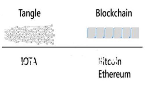 bianoti解锁tpwallet流动性质押的秘密：你不知道的优势和潜力！