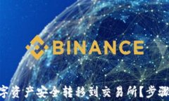 如何将TPWallet数字资产安全转移到交易所？步骤与