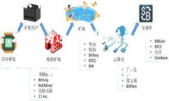 ＂tpwallet打包中＂这个短语通常出现在使用tpwal