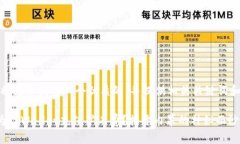 在这里，我将为您创建一个优质的，并提供相关