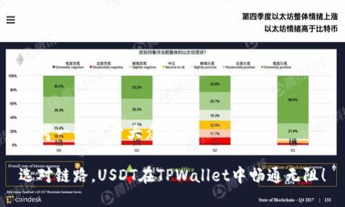 思考一个易于大众且的

选对链路，USDT在TPWallet中畅通无阻！