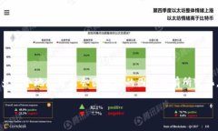 TPWallet（TP钱包）是一个多链的钱包应用，它允许