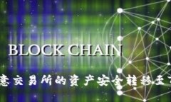 如何将欧意交易所的资产安全转移至TPWallet？