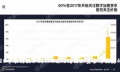 如何将CORE币顺利提取到TPWallet？揭秘安全与便捷
