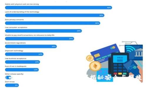 如何将CORE币顺利提取到TPWallet？揭秘安全与便捷的操作流程