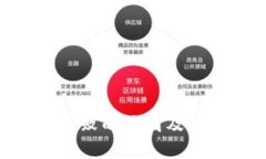 TPWallet 交易总是失败的原因及解决方案，你遇到