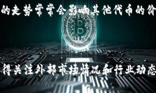 关于TPWallet（TPW）如何翻倍的问题，实际上涉及许多变量，包括市场趋势、投资者动力、整体加密货币市场的表现等。加密货币的投资是高度投机性的，价格可能呈现出巨大的波动。是否能够翻倍，取决于以下几个关键因素：

1. **市场需求**：如果TPWallet在用户中越来越受欢迎，需求增加可能推动其价格上涨。

2. **技术创新**：TPWallet如果能不断推出新功能或改进用户体验，可能会吸引更多用户和投资者。

3. **合作与伙伴关系**：与其他项目或企业的合作能够提升TPWallet的曝光率和使用率，进而可能影响价格。

4. **市场情绪与趋势**：整体加密市场的走势也会影响TPWallet的表现，例如比特币和以太坊的走势常常会影响其他代币的价格。

5. **宏观经济因素**：如政策变化、经济危机等也会影响投资者的信心和加密市场的表现。

总之，判断TPWallet是否能翻倍应该考虑多方面的因素，不仅需要对项目本身进行深入了解，还得关注外部市场情况和行业动态。在进行任何投资之前，建议做充分的研究，或咨询专业的投资顾问。