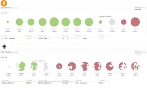 波场矿工费计算的秘密：如何精准掌握你的交易成本？

波场矿工费计算的秘密：如何精准掌握你的交易成本？