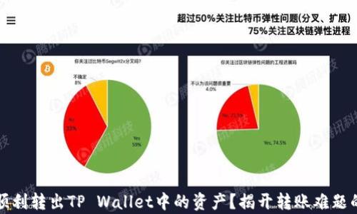 
如何顺利转出TP Wallet中的资产？揭开转账难题的真相