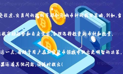 在TPWallet或其他钱包中，币是否会被拆分主要取决于两方面的因素：币种本身的特性和市场的需求。以下是一些相关的内容，希望能帮助你更好地理解这一问题。

什么是币的拆分？
币的拆分通常是指一种加密货币将其单位拆分成更小的部分。比如，1个比特币可以拆分为100,000,000个聪（satoshi），这样的拆分使得用户能够以更小的单位进行交易。

币的拆分原因
币种拆分的原因多种多样，包括：
ul
  listrong增加流动性：/strong拆分后，用户可以用较小的金额参与交易，增加了市场的流动性。/li
  listrong降低交易成本：/strong较小单位的币易于进行小额交易，从而降低交易成本。/li
  listrong适应市场需求：/strong随着币的价格上涨，用户可能会更希望使用较小的单位进行交易。/li
/ul

TPWallet支持的币种
TPWallet是一个支持多种加密货币的钱包，其支持的币种种类繁多，包括但不限于以太坊（ETH）、比特币（BTC）、TRON（TRX）、Ripple（XRP）等。不同的币种可能有不同的拆分机制。

哪些币种会被拆分？
并不是所有的币种都会拆分，但一些主流币种在其发展过程中可能会采取拆分机制。以下是一些常见的拆分币种：
ul
  listrong比特币：/strong比特币长期以来一直支持拆分，用户可以进行微小交易。/li
  listrong以太坊：/strong以太坊同样允许用户以小单位进行交易，有助于提升其使用的灵活性。/li
  listrong小币种：/strong一些市值较低的币种可能会选择拆分，以吸引更多的用户参与。/li
/ul

如何在TPWallet中管理拆分币？
如果你在使用TPWallet，管理拆分币并不复杂。用户只需：
ul
  li在钱包中查看账户余额，了解可用的币单位。/li
  li选择适合的交易金额进行操作，选择支持拆分的币种。/li
  li关注市场变化，适时调整持有币种的数量和类型。/li
/ul

市场影响因素
币是否会被拆分，除了内部机制外，还受到市场的影响。供需关系、用户的接受程度、交易所的规则等都会影响币种的拆分策略。例如，当某种币种的需求增加，价格上涨时，相关方可能会考虑拆分以满足市场需求。

用户的选择与策略
作为用户，了解币种是否可能拆分，对整体投资策略是非常重要的。用户应根据市场趋势和自身需求，合理选择投资的币种和数量。

结论
在TPWallet中，币是否会被拆分取决于具体的币种和市场情况。了解和掌握这一点，有助于用户在加密货币领域中做出更明智的决策。

以上是一个关于TPWallet中币是否会被拆分的分析，希望对你有所帮助。如果还有其他问题，请随时提出！