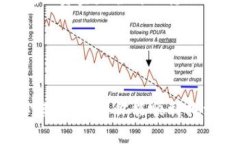 对于“tpwallet转到合约地址去了”的情况，建议采