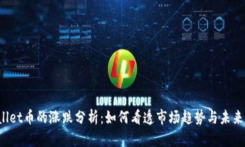 TPWallet币的涨跌分析：如何看透市场趋势与未来潜力？