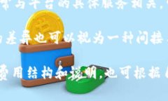 TPWallet 是一个聚合钱包，支持各种区块链上的资