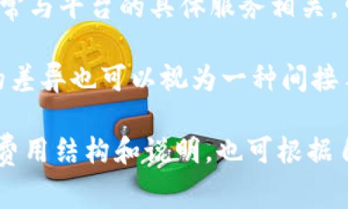 TPWallet 是一个聚合钱包，支持各种区块链上的资产交易和管理。它的手续费可能会因不同的交易类型、链和资产而异。一般情况下，用户在进行交易时需要支付的手续费主要包括以下几部分：

1. **区块链交易手续费**：这是由区块链网络收取的费用，用于激励矿工处理和确认交易。不同区块链费用差异较大，例如以太坊的GAS费可能会比比特币的交易费要高。

2. **服务费用**：某些钱包或交易平台可能会在交易时收取额外的服务费用。这通常与平台的具体服务相关，可能会随着用户交易量的增加而减少。

3. **汇率差异**：若进行资产转换或兑换，可能会受到市场汇率的影响，双方之间的差异也可以视为一种间接手续费。

想了解具体的TPWallet手续费，建议直接访问其官方网站或应用程序，查看最新的费用结构和说明，也可根据自身的交易情况进行估算。