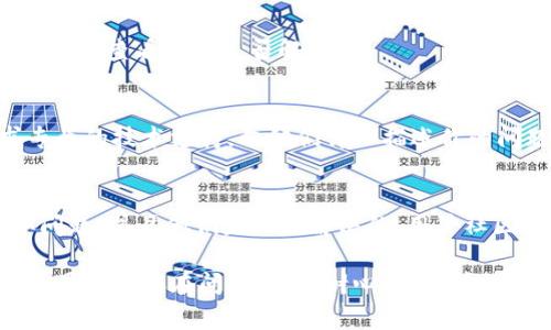 薄饼（Biscuit）和TPWallet（TP钱包）不同步的问题通常可能与网络连接、软件版本、不当的设置等多种因素有关。以下是一些可能的解决方案，可以帮助你解决这个问题：

### 1. 检查网络连接
首先，确保你的设备连接到稳定的互联网。网络延迟或不稳定可能导致薄饼和TPWallet之间的数据不同步。如果可能，尝试切换网络，例如从Wi-Fi到移动数据，看看是否有所改善。

### 2. 更新软件
确保你使用的是最新版本的薄饼和TPWallet。开发者会定期发布更新，以解决bug和提高应用性能。如果缺少更新，可能会导致不同步的问题。

### 3. 清除缓存
在手机设置中找到薄饼和TPWallet的应用，尝试清除缓存。缓存文件过多可能会导致应用运行不顺畅，从而影响同步。

### 4. 检查设置
仔细检查薄饼和TPWallet的设置，确保所有同步选项均已开启。有时候，用户可能关闭了某个关键设置，导致应用无法正常同步数据。

### 5. 重启应用
关闭并重新启动薄饼和TPWallet，重新登录账户。这一简单步骤有时能够解决临时的同步问题。

### 6. 设备重启
如果上述方法无效，可以尝试重启设备。重启后，重新打开薄饼和TPWallet，查看问题是否解决。

### 7. 联系客服
如果问题依旧存在，可以考虑联系薄饼或TPWallet的官方客服，寻求专业的技术支持。向他们详细描述你的问题，以便他们提供更具针对性的解决方案。

### 8. 社区论坛
在一些相关的论坛或社交媒体平台上，查找其他用户是否有遇到类似问题，并且他们是如何解决的。用户社区有时能提供一些有效的非官方解决方法。

通过以上步骤，相信你能够解决薄饼和TPWallet之间的不同步问题。如果依然存在问题，不妨耐心一点，等待软件方的修复更新。