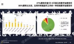 在将ZT交易所的币转至TP钱包时，您需要遵循以下