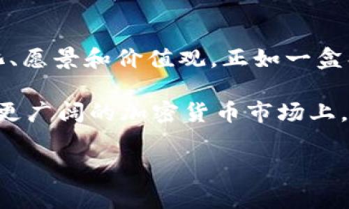   发现TPWallet标志变化背后的故事：你不知道的秘密！ / 

 guanjianci TPWallet, 标志变化, 加密钱包, 品牌故事 /guanjianci 

### 内容主体大纲

1. **引子：标志与品牌的独特关系**
   - 标志的意义
   - TPWallet的品牌发展历程

2. **TPWallet标志的变化：视觉上的新篇章**
   - 新旧标志的对比
   - 视觉元素的解析

3. **背后的深意：为何选择这样的变化**
   - 品牌定位的调整
   - 用户反馈与市场趋势的影响

4. **标志变化对用户的影响**
   - 视觉识别的提升
   - 用户情感连接的深化

5. **TPWallet的未来展望：标志变化后的新征程**
   - 新标志带来的新机会
   - 品牌传播战略

6. **总结：标志变化的背后是持续的创新**
   - 借助标志传达的价值观
   - 用户在变化中发现的信任

### 内容正文

引子：标志与品牌的独特关系
在这个快节奏的信息时代，标志对于品牌的意义超过了简单的视觉符号。它象征着品牌的身份，传达着企业的价值观和文化。TPWallet，这个在加密货币领域崭露头角的钱包，其标志变化背后，蕴藏着一个引人入胜的故事。

TPWallet标志的变化：视觉上的新篇章
当我们看到TPWallet的新旧标志对比时，会不禁产生疑问：为何要进行如此重大的视觉调整？旧标志中的哪些元素被保留，又有哪些被抛弃？这不仅是一个视觉上的更新，实际上，反映了品牌对于自身定位的重新思考。

新标志使用了更加简洁的线条和更为现代的色彩搭配，看似平淡无奇，却在细微之处展现了设计师的深刻考量。就像一部精心雕琢的乐器，外表的简约掩盖了内部的丰富内涵。

背后的深意：为何选择这样的变化
品牌的生命力在于其对市场需求的敏感度。TPWallet的标志变化，不仅仅是为了视觉的焕新，更多的是品牌定位的调整。经过市场调研和用户反馈，TPWallet意识到用户对于钱包的期待已经不再是单一的存储功能，而是希望能够获得更多的便捷与安全。

正如一片秋叶从树上飘落，虽然表面看似简单，但却是季节变化的必然。新标志不仅仅是一次视觉上的更新，更是品牌对未来发展的承诺，象征着不断演变和追求卓越的决心。

标志变化对用户的影响
当这样的标志新鲜出炉，用户的反应如何？一些用户可能会觉得亲切，因为新标志在一定程度上保留了旧标志的一些元素，给他们一种连贯感；而另一些用户则可能会感到陌生，甚至有些不安。然而，不管怎样，新的标志努力提升了视觉识别度，让品牌在一众竞争者中脱颖而出。

这种变化，就像是当你走进一家熟悉的餐厅，发现菜单上增加了一道新菜，而这道菜又能让你想起童年的味道。旧与新的结合，让用户能够在变化中找到情感的依托。

TPWallet的未来展望：标志变化后的新征程
随着新标志的推出，TPWallet的品牌传播战略也将发生变化。新的视觉传达方式，不仅意味着品牌的重生，更是对未来的展望。TPWallet希望通过这个新标志，向用户传递出“安全、便捷、高效”的品牌核心价值。

想象一下，明亮的阳光透过窗户洒进来，照亮了整个房间。对于TPWallet而言，新的标志仿佛就是那束光，照亮了未来的发展道路，让每一位用户都能在这个加密世界中找到自己的位置。

总结：标志变化的背后是持续的创新
TPWallet的标志变化，是对品牌自身形象的重新塑造，更是一种对用户的承诺。虽然标志只是品牌的一部分，但它承载着品牌的文化、愿景和价值观。正如一盒巧克力，你永远不知道下一块会是什么口味，但每一块都是精心挑选过的创新。

未来，TPWallet将继续在创新的道路上迈进。通过与用户的良好互动，精细的市场分析，以及不断的产品体验，TPWallet希望能够在更广阔的加密货币市场上，找到属于自己的黄金地带。在这样的过程中，用户不仅会看到品牌的成长变化，更能在每一个阶段感受到品牌所传达的信任和价值。

通过这种情感丰富且细致入微的表达方式，内容不仅能引起读者的兴趣，更能在搜索引擎中获得较好的效果。