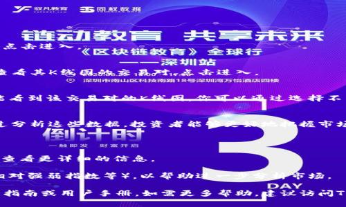 在TPWallet中查看K线图的步骤通常如下，虽然具体的步骤可能因版本和界面更新而变化，但一般操作流程是相似的：

### 在TPWallet中查看K线图的步骤

1. **打开TPWallet App**：
   首先，在你的手机上打开TPWallet应用。

2. **选择交易市场**：
   在主界面上，找到“市场”或“交易”选项（可能不同版本的表述有所不同）并点击进入。

3. **选择想要查看的交易对**：
   在市场界面中，你可以看到不同的交易对（例如 BTC/USDT）。选择你想要查看其K线图的交易对，点击进入。

4. **查看K线图**：
   进入交易对详情后，通常会有一个“图表”或“K线”选项。点击该选项，你就能看到该交易对的K线图。你可以通过选择不同的时间范围（如1分钟、5分钟、1小时、1天等）来查看不同时间段的价格走势。

5. **分析K线图**：
   在K线图中，你可以观察到每根K线的开盘价、收盘价、最高价和最低价。通过分析这些数据，投资者能够更好地把握市场的走势。

### 额外提示

- **放大缩小功能**：在K线图界面，你可以通过手势缩放来放大或缩小图表，查看更详细的信息。
  
- **技术指标**：许多钱包或交易平台还支持添加技术指标（如移动平均线、相对强弱指数等），以帮助进一步分析市场。

请注意，不同版本的TPWallet功能和界面可能有所不同，具体步骤可参考官方指南或用户手册。如需更多帮助，建议访问TPWallet的官方网站或相关的用户社区。