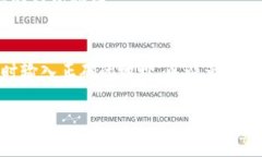 TPWallet 是一个去中心化的钱包，用户通过该平台