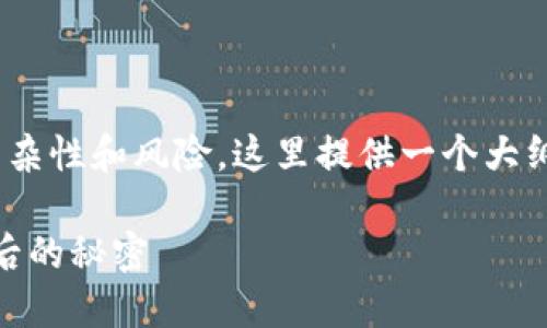 出售TPWallet中的垃圾币（无价值的代币）可能涉及一些复杂性和风险，这里提供一个大纲指导，帮助你更好地理解如何操作和如何避免可能的损失。

如何聪明地处理TPWallet中的垃圾币？揭开无价值代币背后的秘密