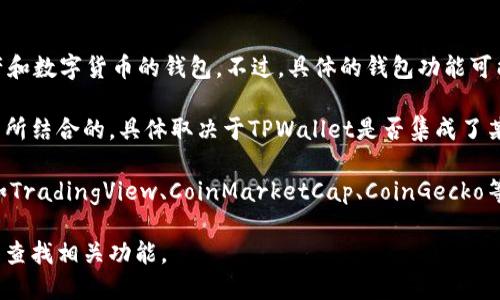 截至我最后的知识更新（2023年10月），TPWallet是一个支持多种区块链资产和数字货币的钱包。不过，具体的钱包功能可能会随着版本更新而发生变化。

如果你想要查看TPWallet中的K线图（也称为蜡烛图），通常这种数据是与交易所结合的，具体取决于TPWallet是否集成了某些交易所的实时行情功能。这种情况下，你可能可以在钱包内直接查看K线图。

不过，许多用户通常会选择使用专门的交易所或市场分析工具来查看K线图，如TradingView、CoinMarketCap、CoinGecko等，这些平台提供更全面和详尽的技术分析工具。

为了确认TPWallet是否提供K线图功能，建议你查看官方文档或直接在应用中查找相关功能。