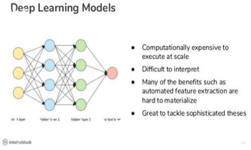 在使用 TPWallet 或其他区块链钱包时，了解哈希值是非常重要的。哈希值（或交易哈希）是区块链中的一个独特标识符，它用于确认交易的真实性和完整性。以下是一些关于哈希值在 TPWallet 中的重要性和用途：

### 哈希值的重要性

1. **确认交易状态**：
   - 使用哈希值，用户可以随时检查交易的状态是成功、待确认，还是失败。这对于确保资金安全和交易透明度至关重要。

2. **追踪交易历史**：
   - 每一笔交易都会生成一个唯一的哈希值，用户可以通过这个哈希值在区块链上追踪和验证交易的历史，确保其无误。

3. **提高安全性**：
   - 哈希值帮助用户验证交易的完整性。一旦交易被记录在区块链上，任何试图篡改交易信息的行为都会导致哈希值发生变化，从而使篡改行为显而易见。

4. **防止重复支付**：
   - 使用哈希值可以确保一笔交易不会被重复处理，因为每个哈希值都是唯一的，这样有效避免了双重支付的风险。

### 如何在 TPWallet 中查看哈希值

1. **进行交易后查看**：
   - 每次完成交易后，TPWallet 通常会提供交易的哈希值，用户可以将其保存或复制，在需要时进行查找。

2. **使用区块浏览器**：
   - 用户可以将哈希值输入区块链的区块浏览器（如 Etherscan, BscScan 等），查看交易的详细信息和状态。

3. **在钱包中查看**：
   - 在 TPWallet 的交易历史记录中，用户可以找到与每笔交易对应的哈希值，方便随时查询。

### 总结

了解哈希值的功能和重要性，将极大提升用户在使用 TPWallet 时的体验与安全性。不论是进行交易还是查看交易状态，哈希值都是不可或缺的一部分。希望用户在使用 TPWallet 时，不仅能高效地管理自己的数字资产，还能充分利用哈希值带来的便利与安全。