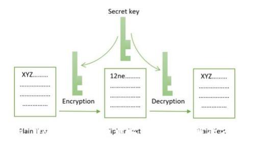 TP Wallet跨链转币收不到币的解决方案