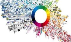 要将TPWallet中的MDX代币转换为BNB，可以按照以下步