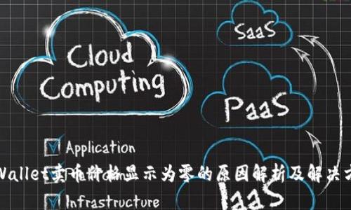 TPWallet卖币价格显示为零的原因解析及解决方案