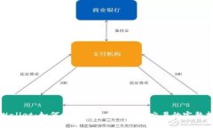 TPWallet：如何直接进行加密货币交易的完整指南