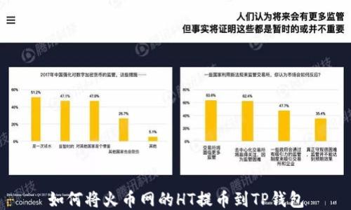 
如何将火币网的HT提币到TP钱包