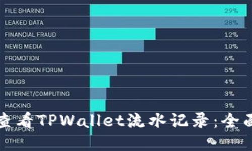如何查看TPWallet流水记录：全面指南