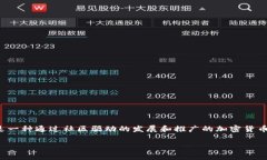 在Phantom钱包（tpwallet）中放置SHIB（Shiba Inu）Tok