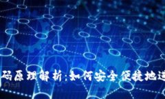 TPWallet的二维码原理解析：如何安全便捷地进行数