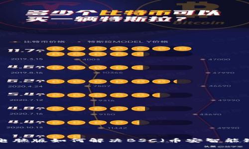 TP Wallet电脑版如何解决BSC（币安智能链）缺失问题