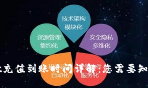 TPWallet充值到账时间详解：您需要知道的一切
