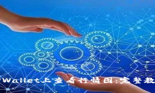 如何在TPWallet上查看行情图：完整教程与技巧