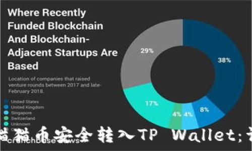   
如何将猫猫币安全转入TP Wallet：详细指南