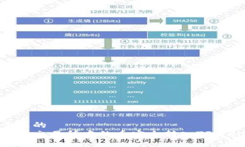 易于且的  
怎样将交易所中的币安全转入TPWallet