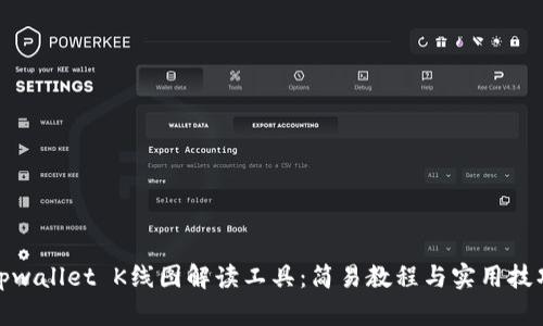 tpwallet K线图解读工具：简易教程与实用技巧