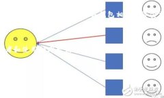 biao-ti桌面版TPWallet使用指南：安全便捷的加密数