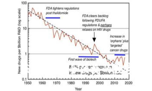 TPWallet安卓版166：安全便捷的数字资产管理工具